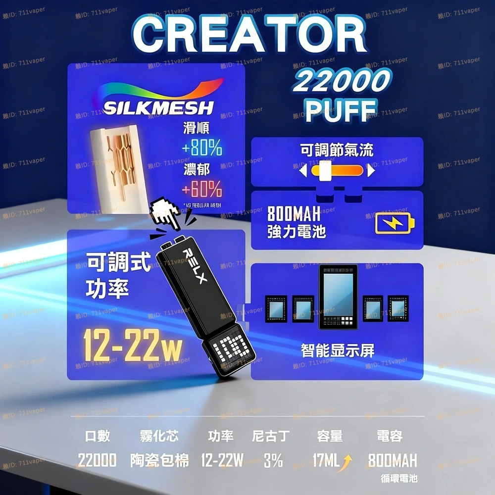 RELX Creator 22000口：一次性主機的「天花板」？雙芯模式與智慧螢幕全解析