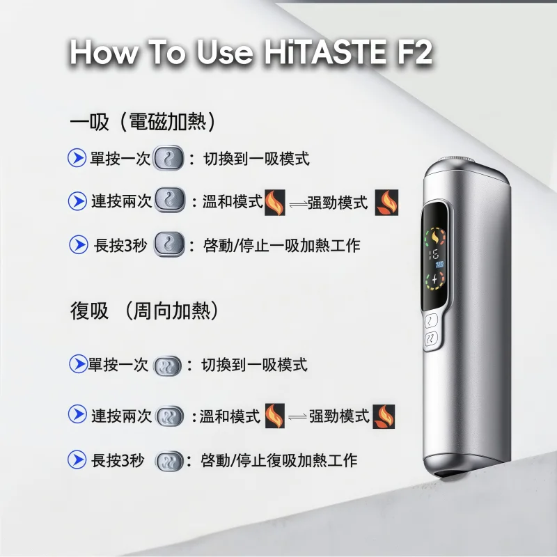 HITASTE F2 加熱主機-主圖-1