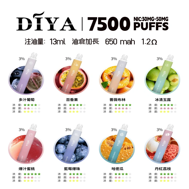 DIYA 叮啞 7500：13mL 大容量油倉與可充電網狀霧化技術深度解析