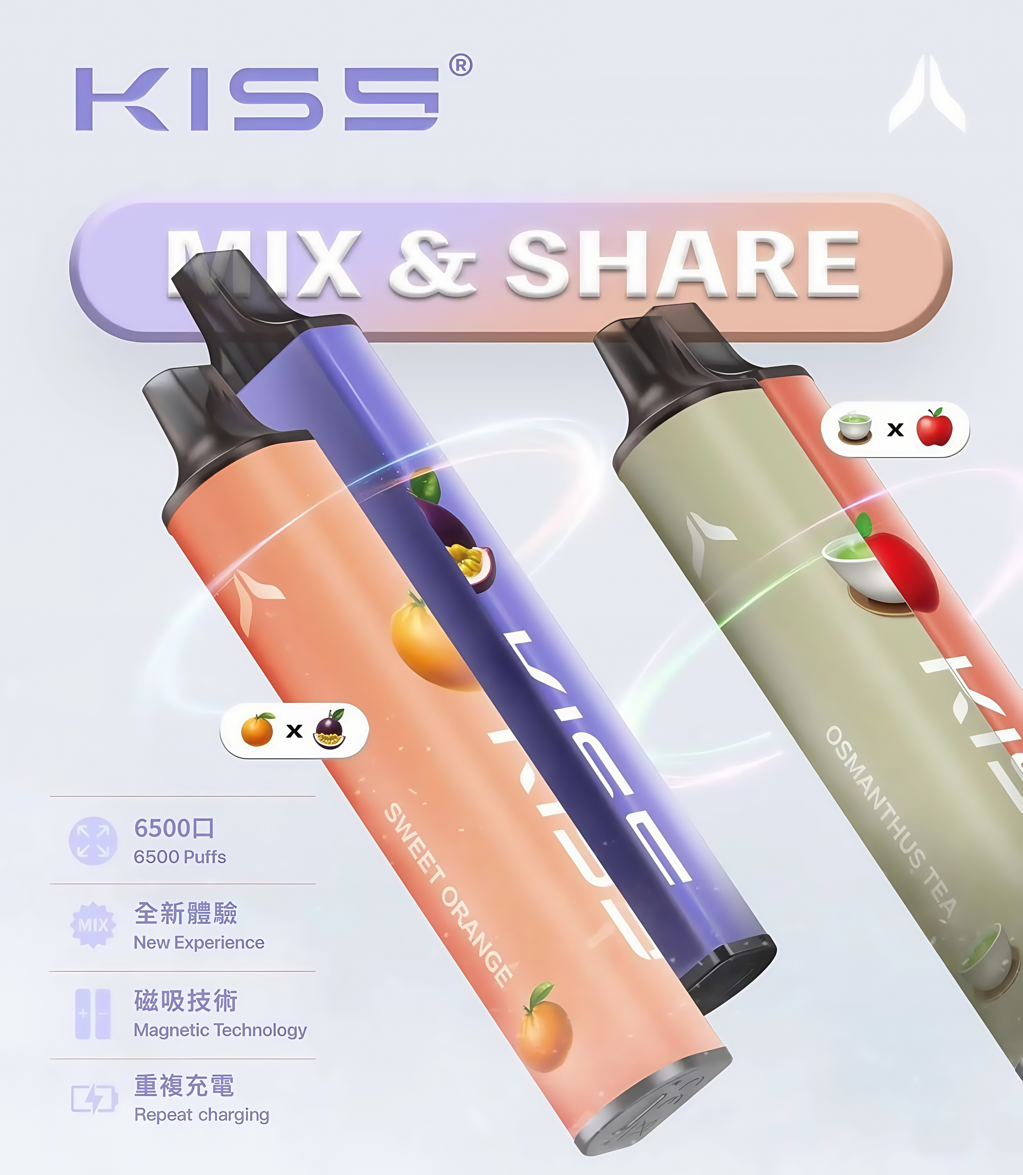 Kiss 6500 Puffs-副圖1
